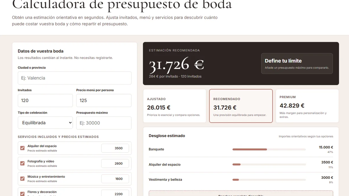 Calculadora de presupuesto de boda de Enlazze con estimación recomendada